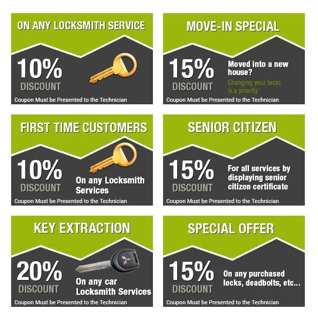 Colmar PA Locksmith Store Colmar, PA 267-282-4424 - coupon-image