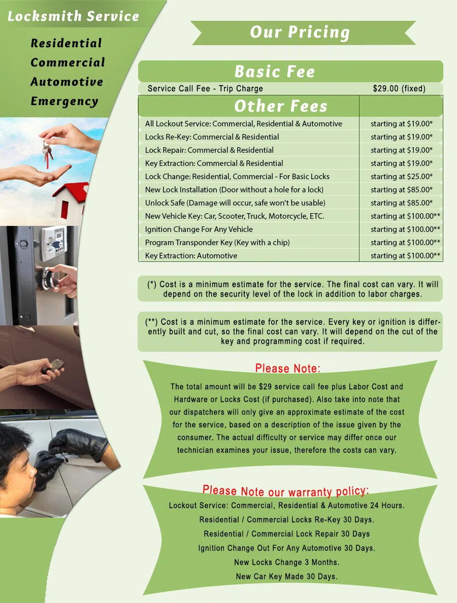 Colmar PA Locksmith Store Colmar, PA 267-282-4424